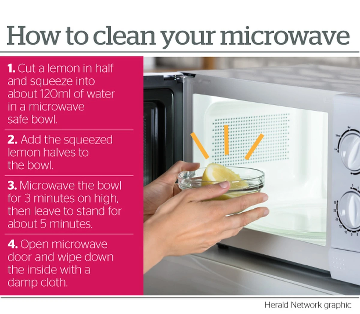 Peroxid na mikrovlnnou troubu: 5 minut a změníte ji k nepoznání - image 1