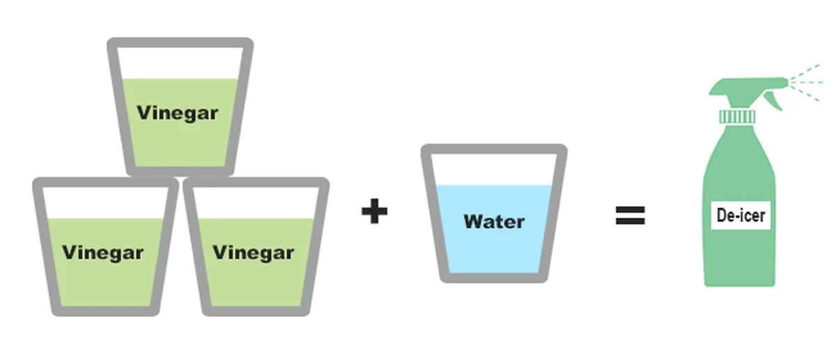 Ocet na okna zmrazí? Trik, který funguje lépe než drahoceké spreje