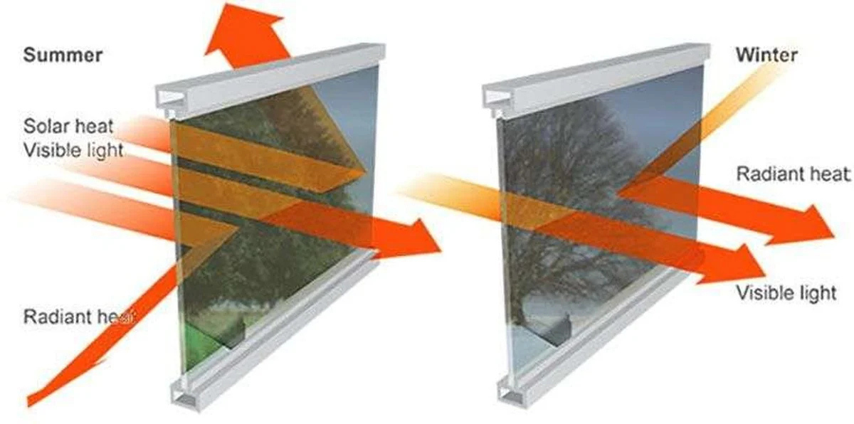 Přestali jsme splácet zimní faktury: jednoduchá fólie u okna udělala zázrak - image 1