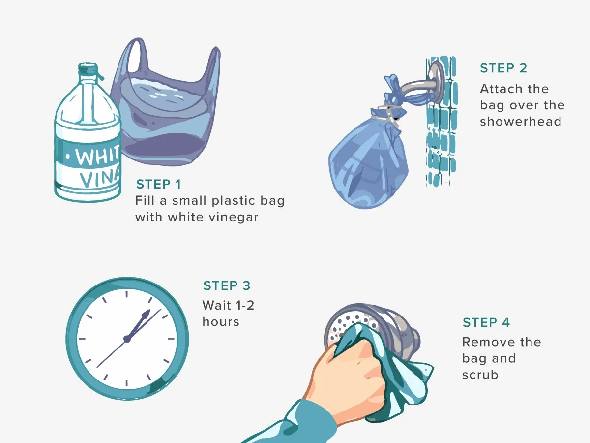 Jedlá soda a citron: jak čistit sprchové hlavice bez rozpouštědel - image 2