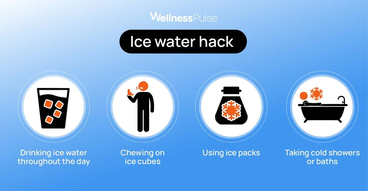 Ledová voda a háček: prostý způsob, jak vyčistit mikrofalovku - image 1