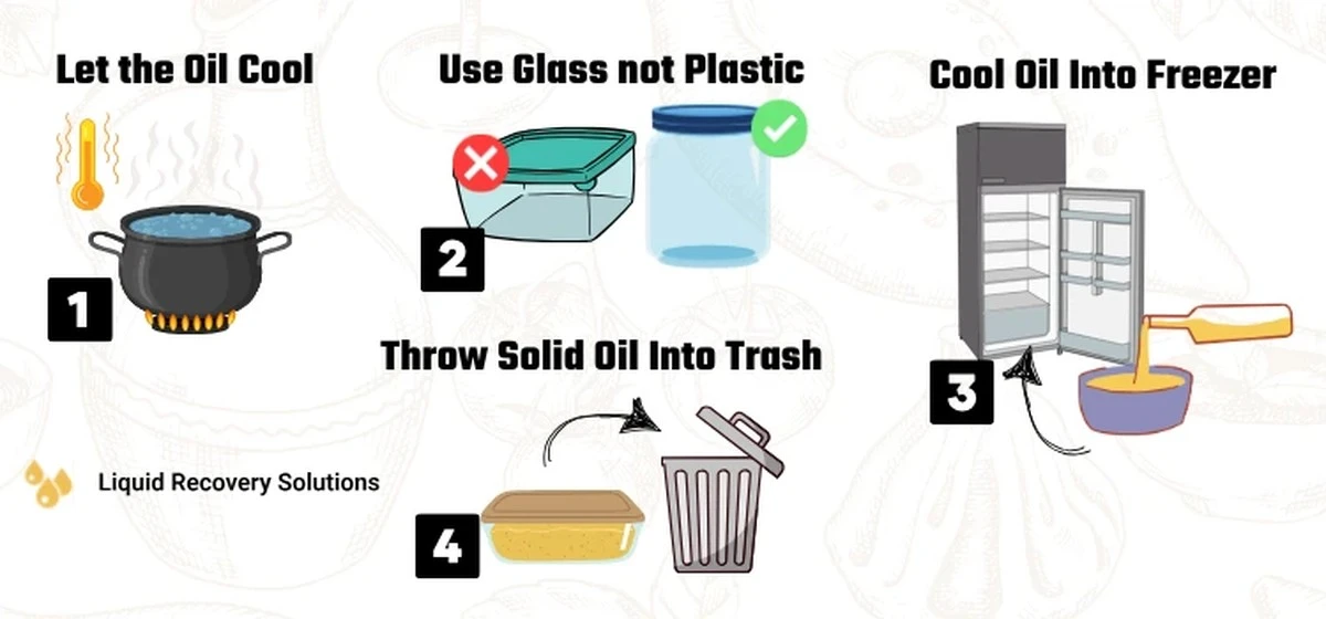 Instalatéři vás prosí: nikdy tímto olejem neléjte do kanálu