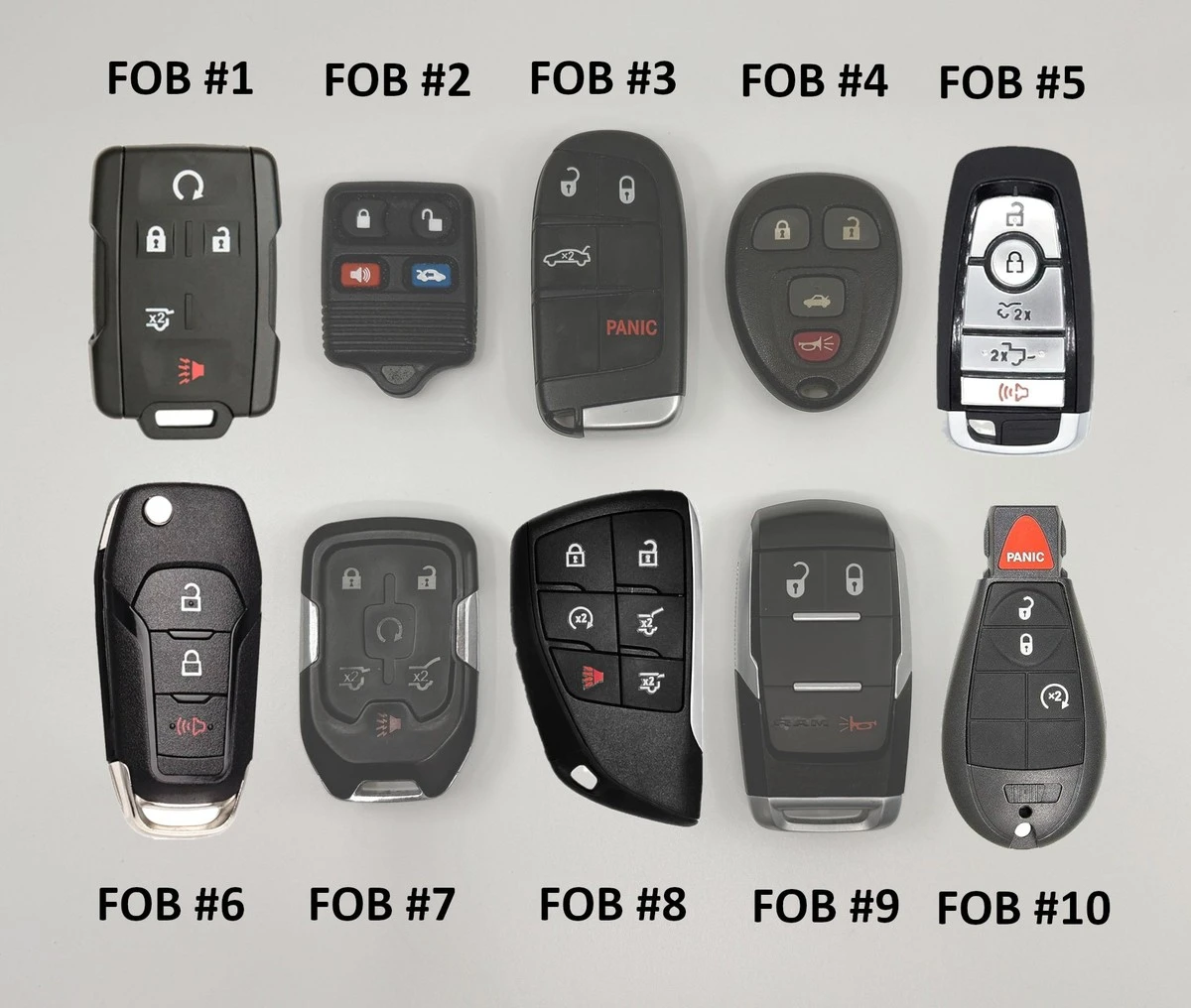 Gumička na klíči: malá věc, kterou řidiči znají, ale doma si ji neuvědomíte - image 1