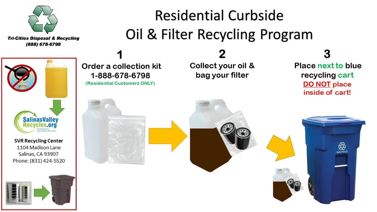 Instalatéři vás prosí: nikdy nekloubte tento olej do sifonu - image 2