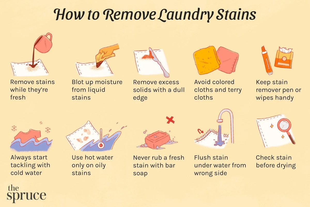 Smetana na skvrny od vína? Proč to vědí pouze čistírny - image 2