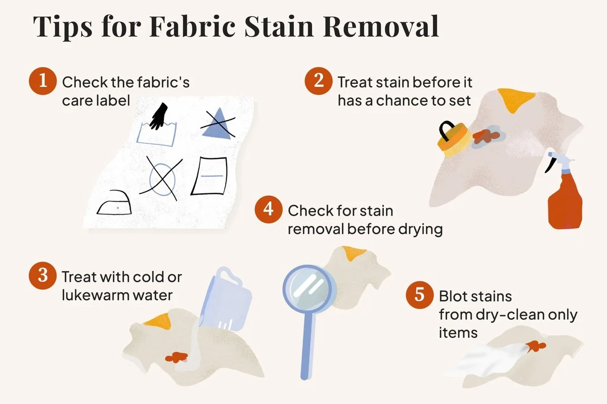 Kukuřičný škrob namísto drahého čističe na koberce: recept, který platí 20 let - image 2