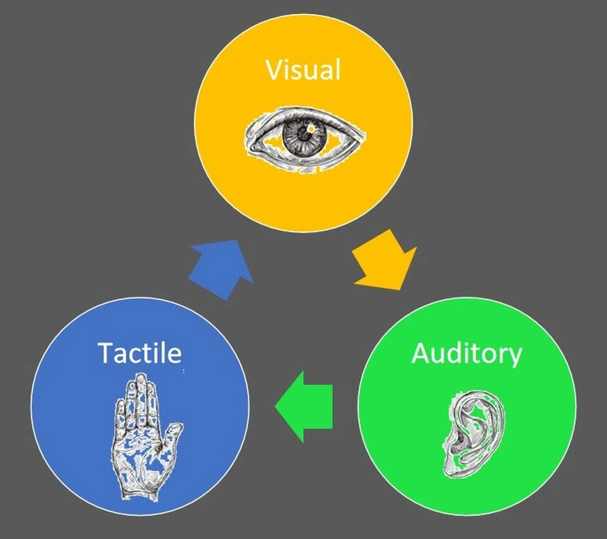 Jednoduché pero v lůžku zvyšuje kvalitu spánku: věda vysvětluje proč - image 2