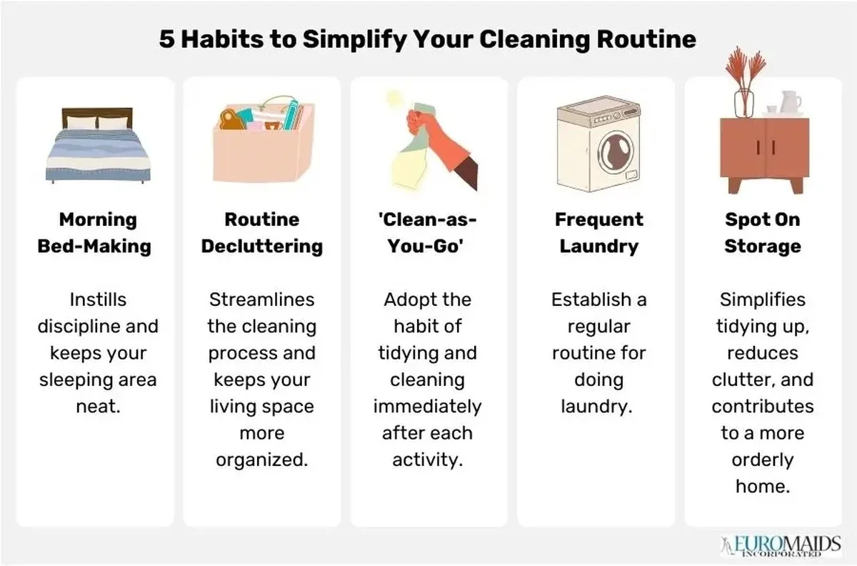 Sůl na koberce před vysavováním – proč to funguje lépe než pomůcky za tisíce - image 2