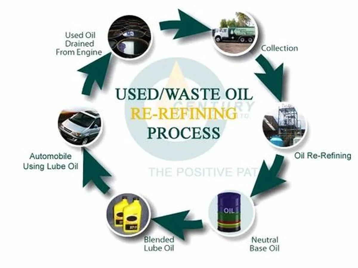 Instalatéři varují: nikdy nelijte tento olej do odpadu - image 2