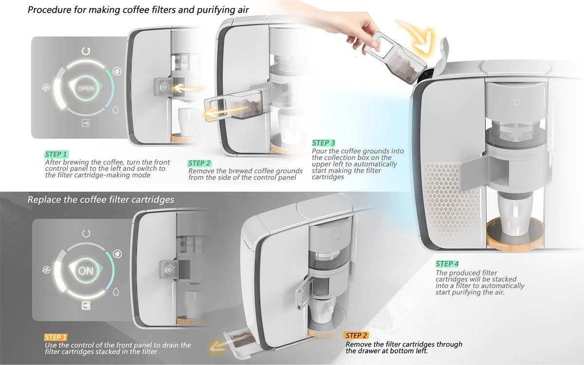 Použitý kávový filtr jako osvěžovač vzduchu: funguje lépe než difuzér - image 1