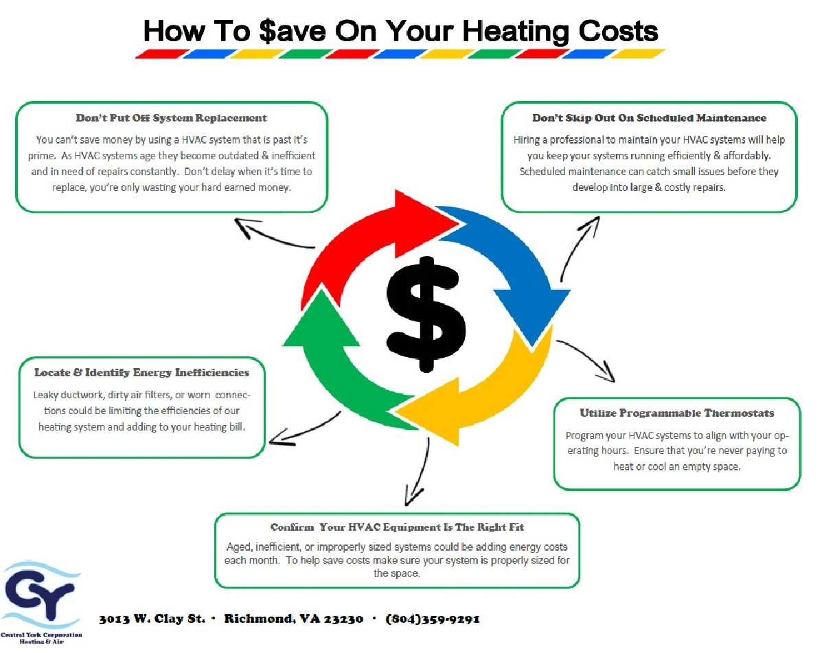 Alobalová fólie za radiátorem ušetří až 30 % topných nákladů - image 2